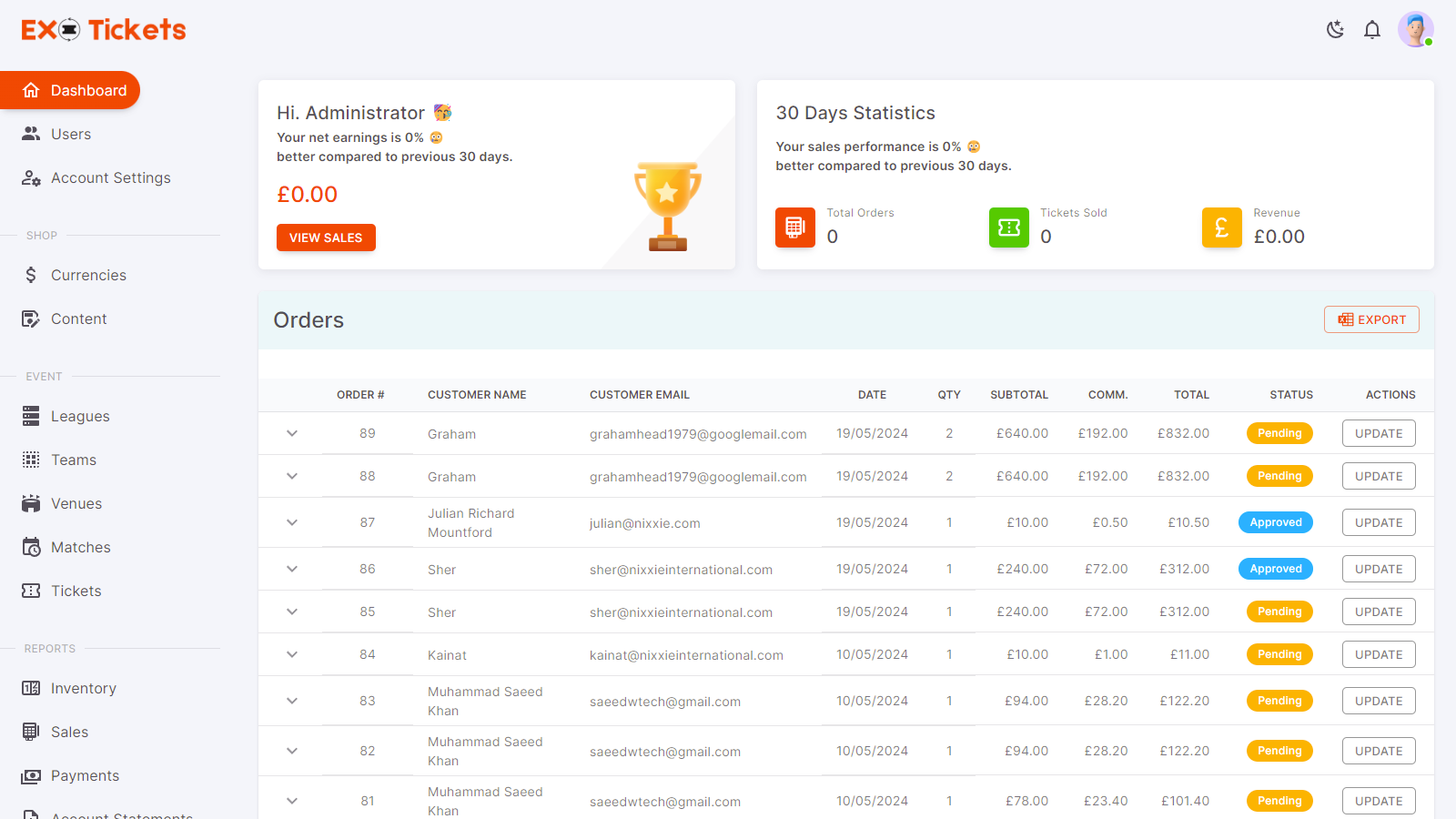 Exo Tickets Admin Dashboard Analytics by Kainat Shafeeq Exo Tickets Admin Dashboard Analytics by Kainat Shafeeq