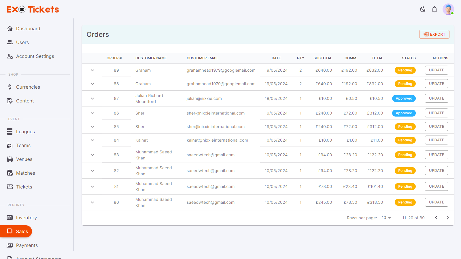 Exo Tickets Admin Dashboard Sales Tracking by Kainat Shafeeq